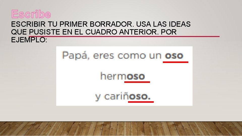 Escribe ESCRIBIR TU PRIMER BORRADOR. USA LAS IDEAS QUE PUSISTE EN EL CUADRO ANTERIOR.