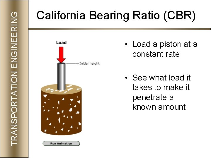 California Bearing Ratio (CBR) • Load a piston at a constant rate • See
