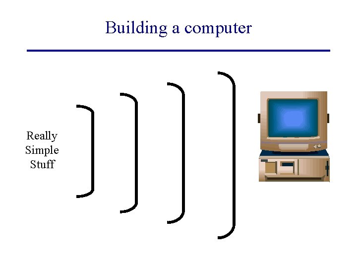 Building a computer Really Simple Stuff 