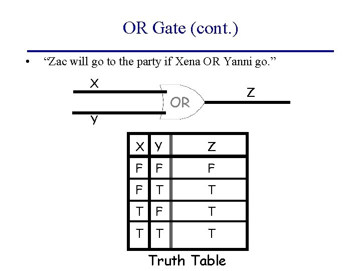 OR Gate (cont. ) • “Zac will go to the party if Xena OR