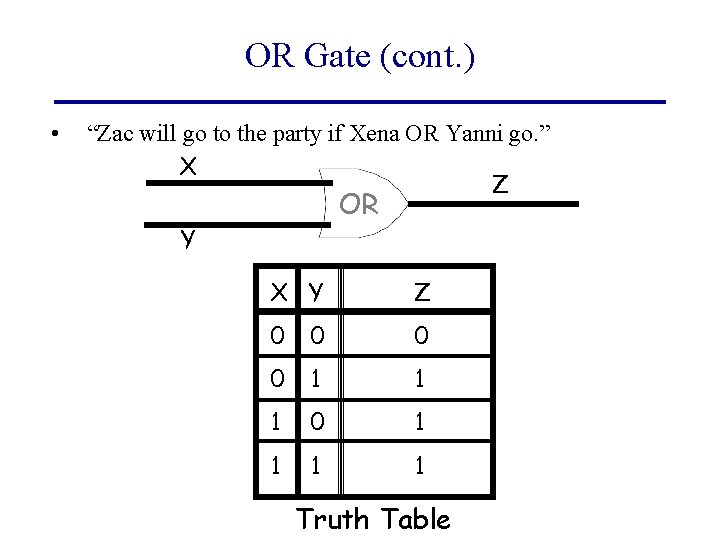 OR Gate (cont. ) • “Zac will go to the party if Xena OR