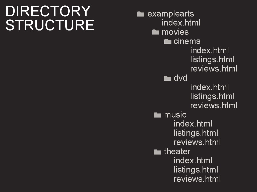 DIRECTORY STRUCTURE examplearts index. html movies cinema index. html listings. html reviews. html dvd