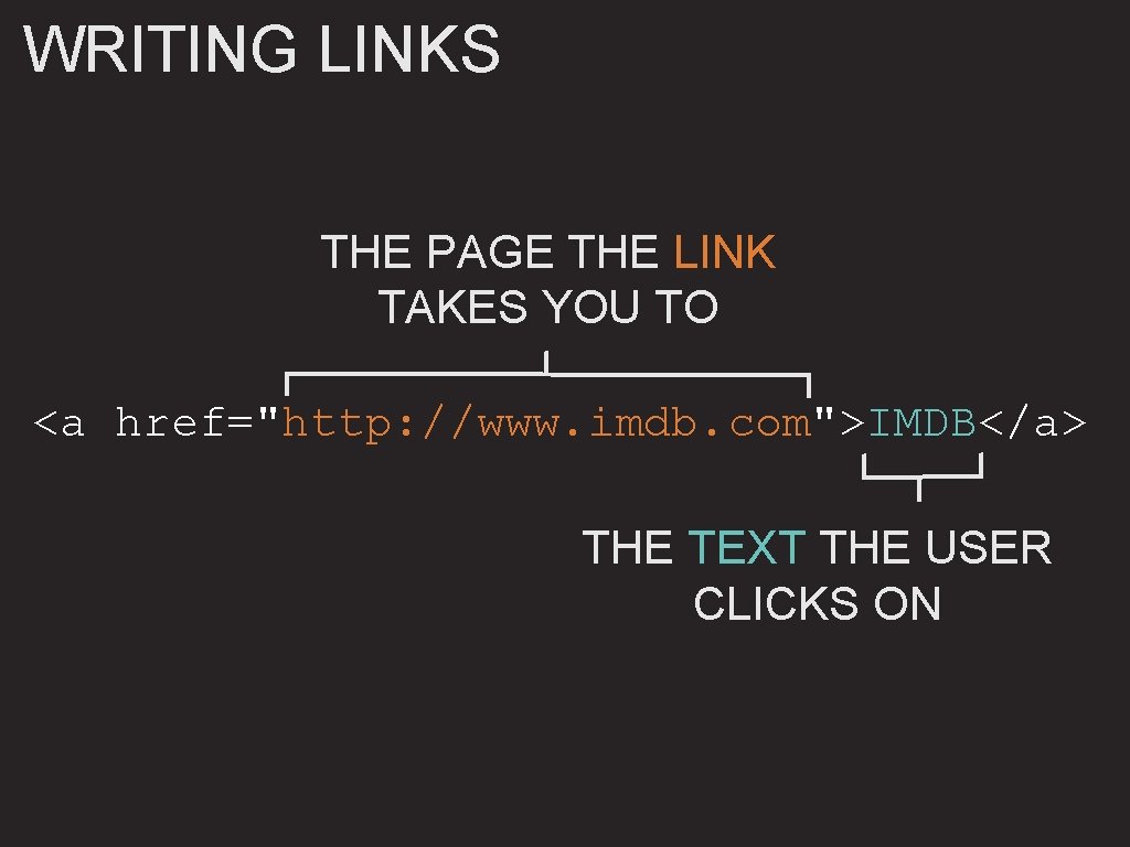 WRITING LINKS THE PAGE THE LINK TAKES YOU TO <a href="http: //www. imdb. com">IMDB</a>