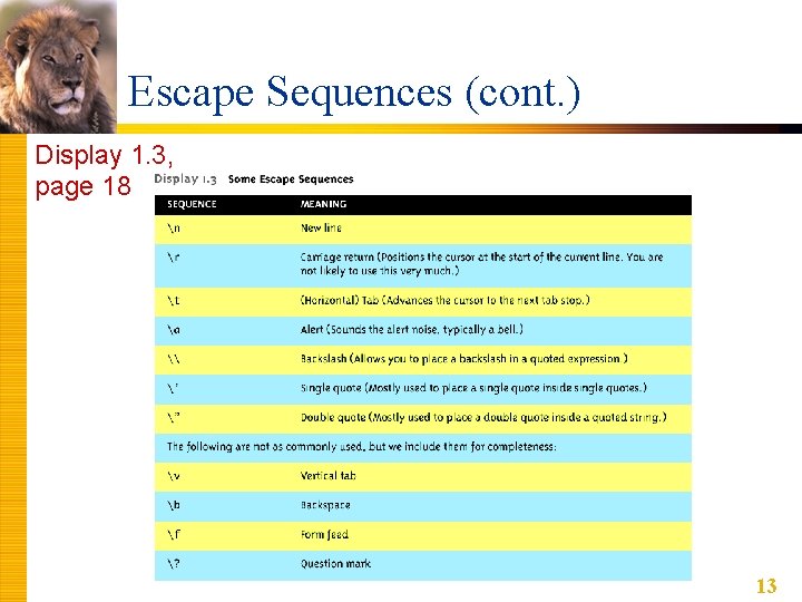 Escape Sequences (cont. ) Display 1. 3, page 18 13 Escape Sequences (cont. ) Display 1. 3, page 18 13