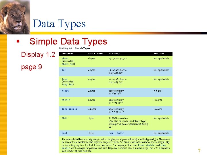 Data Types § Simple Data Types Display 1. 2 page 9 7 Data Types § Simple Data Types Display 1. 2 page 9 7