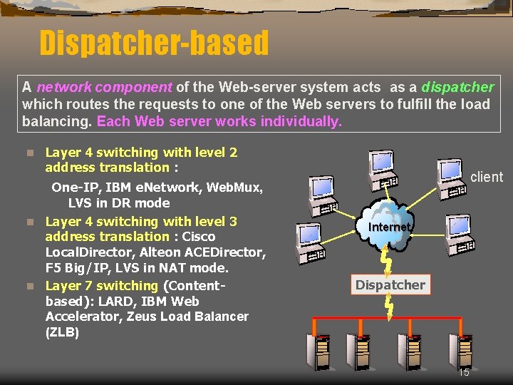 Dispatcher-based A network component of the Web-server system acts as a dispatcher which routes