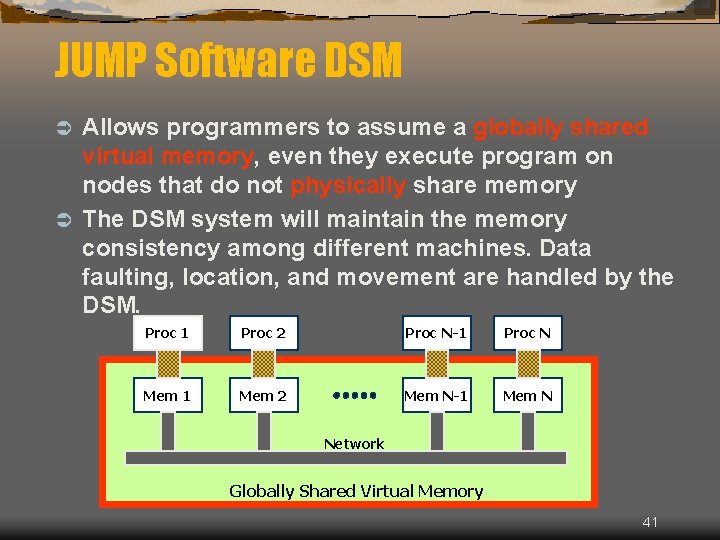 JUMP Software DSM Allows programmers to assume a globally shared virtual memory, even they
