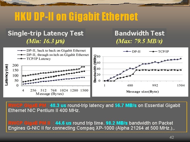 HKU DP-II on Gigabit Ethernet Single-trip Latency Test (Min: 16. 3 µs) Bandwidth Test