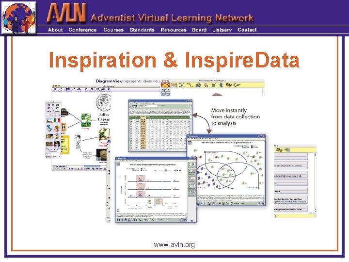 Inspiration & Inspire. Data www. avln. org 