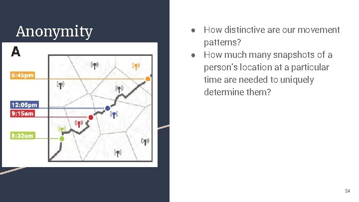 Anonymity ● How distinctive are our movement patterns? ● How much many snapshots of