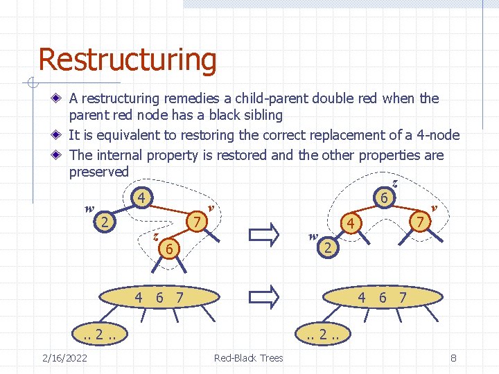 Restructuring A restructuring remedies a child-parent double red when the parent red node has