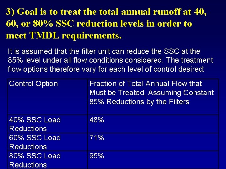3) Goal is to treat the total annual runoff at 40, 60, or 80%