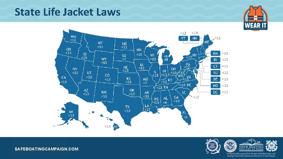 The Best Life Jacket is One You Wear