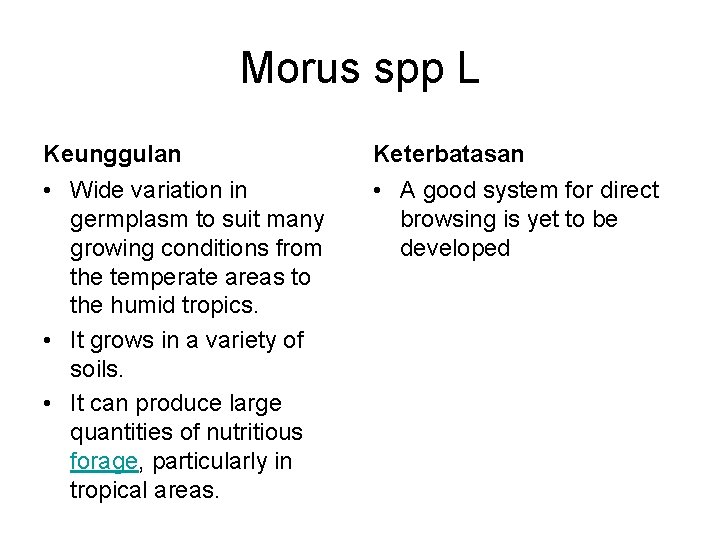 Morus spp L Keunggulan Keterbatasan • Wide variation in germplasm to suit many growing