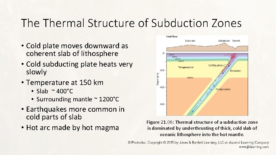 The Thermal Structure of Subduction Zones • Cold plate moves downward as coherent slab