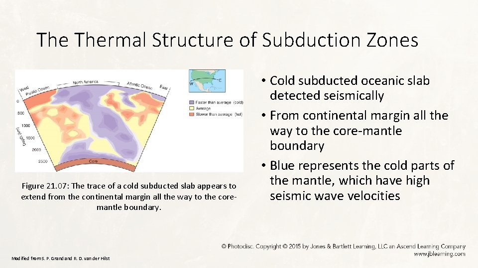 The Thermal Structure of Subduction Zones Figure 21. 07: The trace of a cold