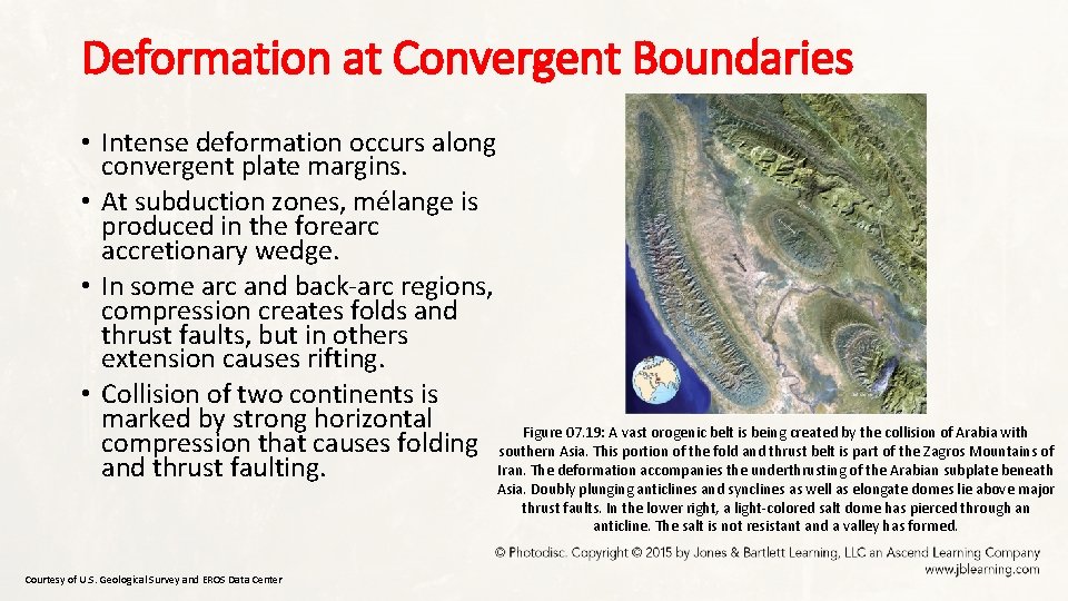 Deformation at Convergent Boundaries • Intense deformation occurs along convergent plate margins. • At