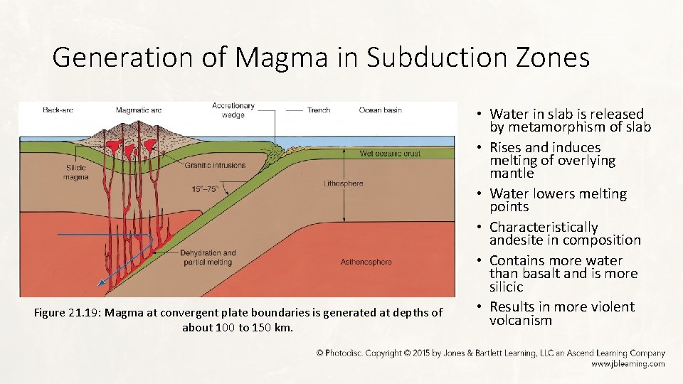 Generation of Magma in Subduction Zones Figure 21. 19: Magma at convergent plate boundaries
