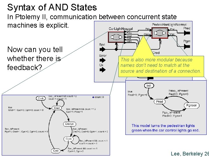 Syntax of AND States In Ptolemy II, communication between concurrent state machines is explicit.