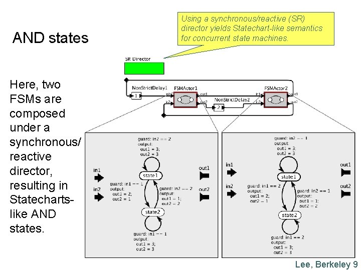 AND states Using a synchronous/reactive (SR) director yields Statechart-like semantics for concurrent state machines.