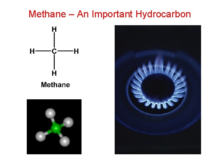 Methane – An Important Hydrocarbon 