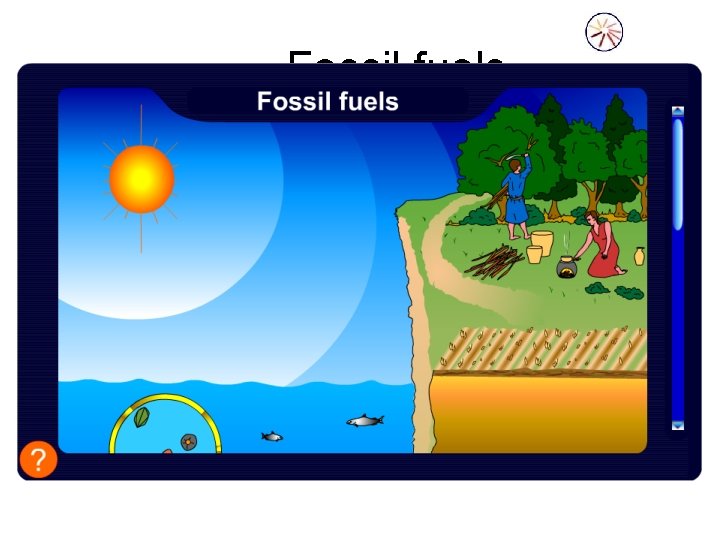 Fossil fuels 