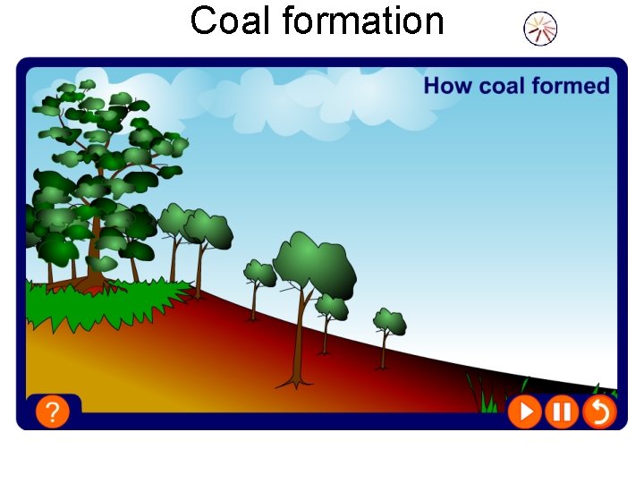 Coal formation 