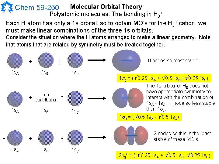 Molecular Orbital Theory Polyatomic molecules: The bonding in H 3+ Each H atom has