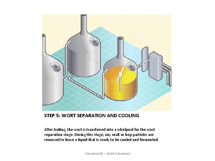 STEP 5: WORT SEPARATION AND COOLING After boiling, the wort is transferred into a