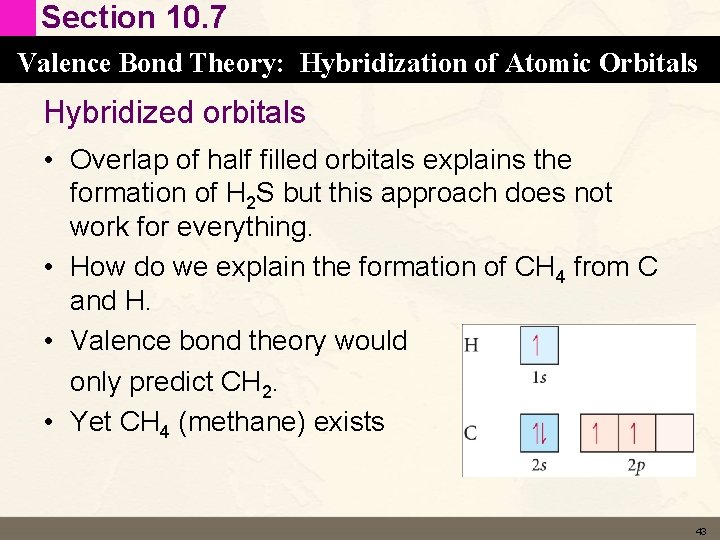 Section 10. 7 Valence Bond Theory: Hybridization of Atomic Orbitals Hybridized orbitals • Overlap Section 10. 7 Valence Bond Theory: Hybridization of Atomic Orbitals Hybridized orbitals • Overlap
