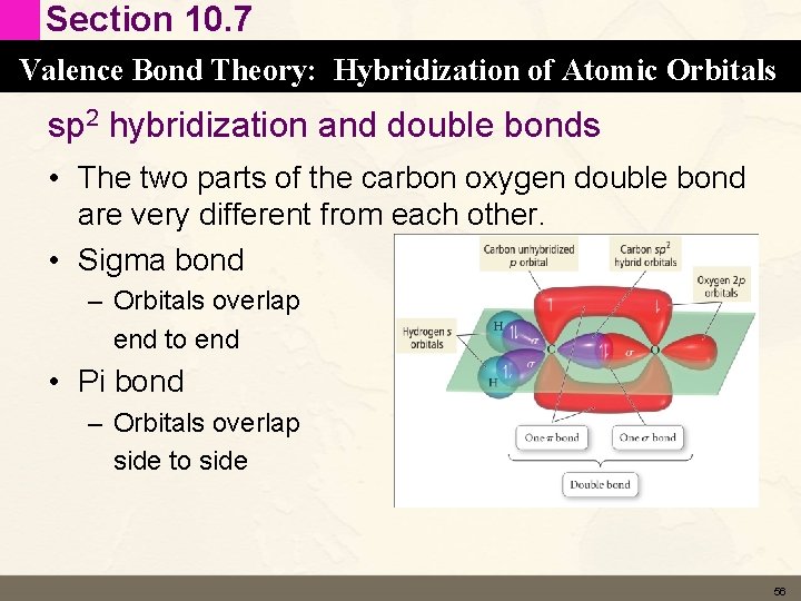 Section 10. 7 Valence Bond Theory: Hybridization of Atomic Orbitals sp 2 hybridization and Section 10. 7 Valence Bond Theory: Hybridization of Atomic Orbitals sp 2 hybridization and