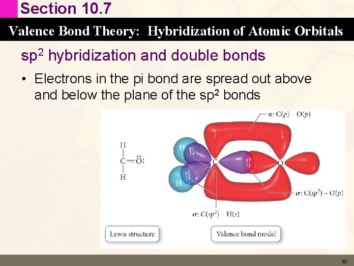 Section 10. 7 Valence Bond Theory: Hybridization of Atomic Orbitals sp 2 hybridization and Section 10. 7 Valence Bond Theory: Hybridization of Atomic Orbitals sp 2 hybridization and