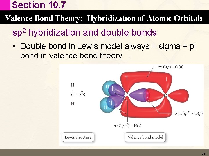 Section 10. 7 Valence Bond Theory: Hybridization of Atomic Orbitals sp 2 hybridization and Section 10. 7 Valence Bond Theory: Hybridization of Atomic Orbitals sp 2 hybridization and