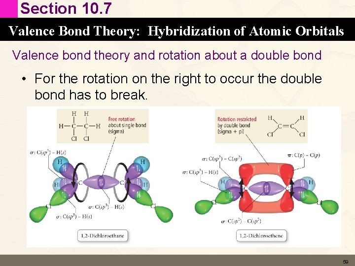 Section 10. 7 Valence Bond Theory: Hybridization of Atomic Orbitals Valence bond theory and Section 10. 7 Valence Bond Theory: Hybridization of Atomic Orbitals Valence bond theory and