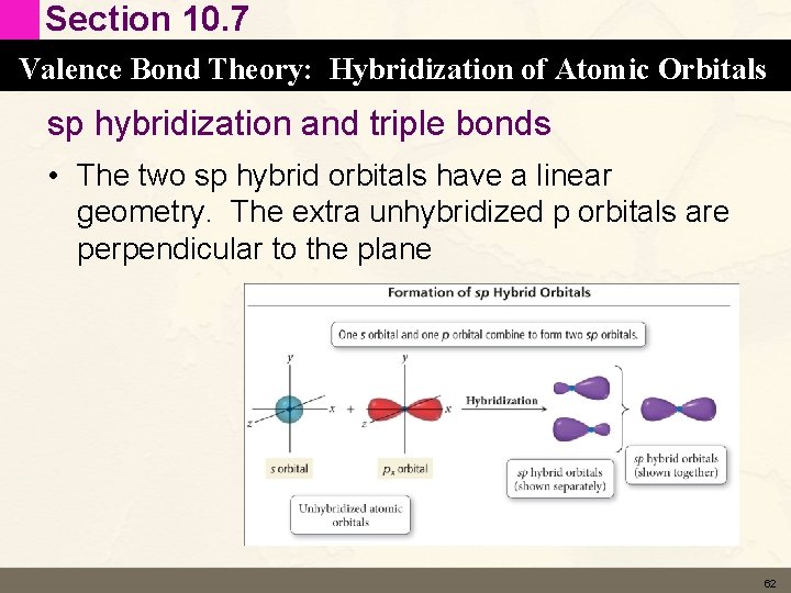 Section 10. 7 Valence Bond Theory: Hybridization of Atomic Orbitals sp hybridization and triple Section 10. 7 Valence Bond Theory: Hybridization of Atomic Orbitals sp hybridization and triple