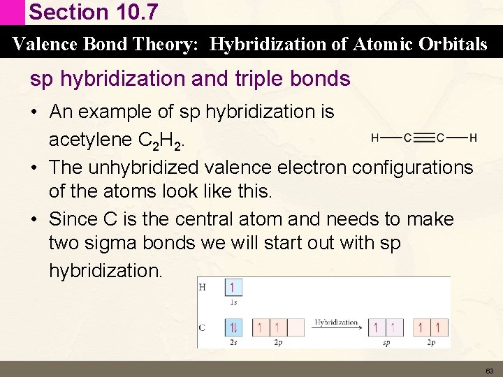 Section 10. 7 Valence Bond Theory: Hybridization of Atomic Orbitals sp hybridization and triple Section 10. 7 Valence Bond Theory: Hybridization of Atomic Orbitals sp hybridization and triple