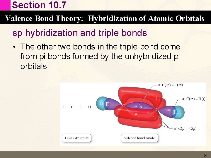 Section 10. 7 Valence Bond Theory: Hybridization of Atomic Orbitals sp hybridization and triple Section 10. 7 Valence Bond Theory: Hybridization of Atomic Orbitals sp hybridization and triple