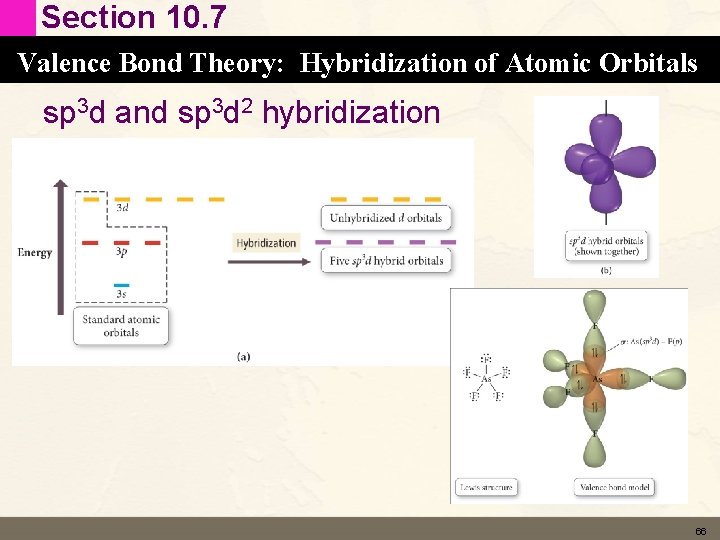 Section 10. 7 Valence Bond Theory: Hybridization of Atomic Orbitals sp 3 d and Section 10. 7 Valence Bond Theory: Hybridization of Atomic Orbitals sp 3 d and
