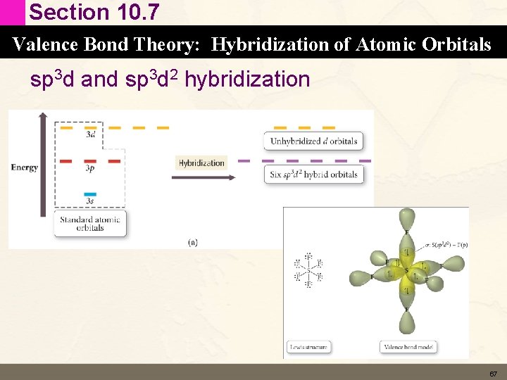 Section 10. 7 Valence Bond Theory: Hybridization of Atomic Orbitals sp 3 d and Section 10. 7 Valence Bond Theory: Hybridization of Atomic Orbitals sp 3 d and