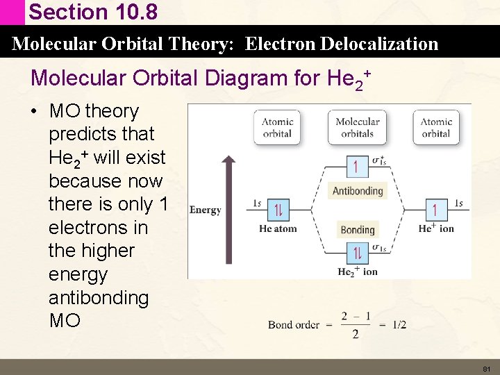 Section 10. 8 Molecular Orbital Theory: Electron Delocalization Molecular Orbital Diagram for He 2+ Section 10. 8 Molecular Orbital Theory: Electron Delocalization Molecular Orbital Diagram for He 2+