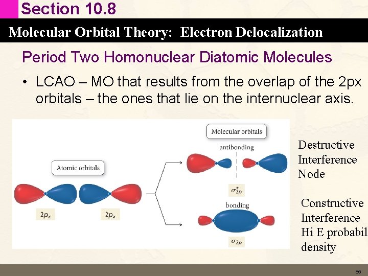 Section 10. 8 Molecular Orbital Theory: Electron Delocalization Period Two Homonuclear Diatomic Molecules • Section 10. 8 Molecular Orbital Theory: Electron Delocalization Period Two Homonuclear Diatomic Molecules •