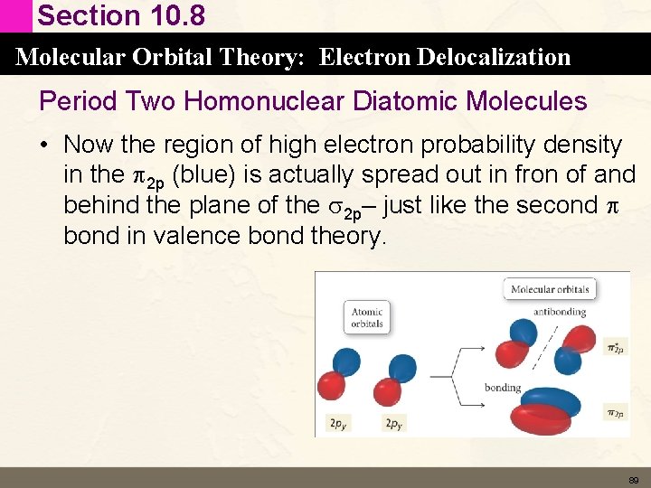 Section 10. 8 Molecular Orbital Theory: Electron Delocalization Period Two Homonuclear Diatomic Molecules • Section 10. 8 Molecular Orbital Theory: Electron Delocalization Period Two Homonuclear Diatomic Molecules •