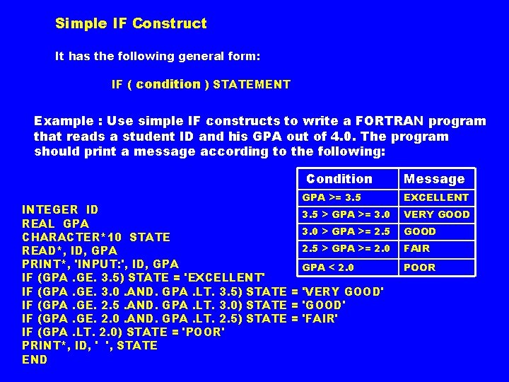 Simple IF Construct It has the following general form: IF ( condition ) STATEMENT Simple IF Construct It has the following general form: IF ( condition ) STATEMENT