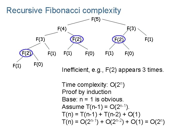 Recursive Fibonacci complexity F(5) F(3) F(4) F(3) F(2) F(1) F(0) F(1) F(2) F(0) F(1)