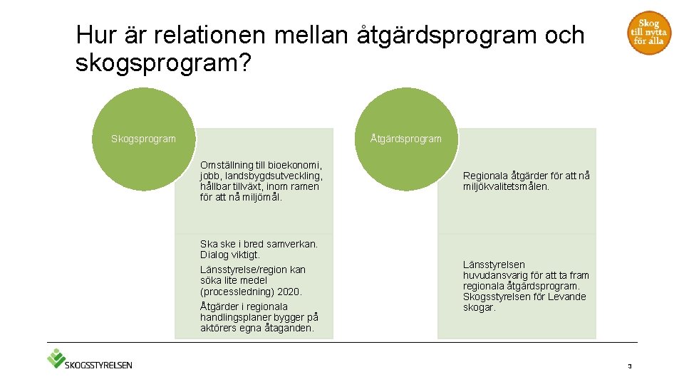 Hur är relationen mellan åtgärdsprogram och skogsprogram? Skogsprogram Åtgärdsprogram Omställning till bioekonomi, jobb, landsbygdsutveckling,