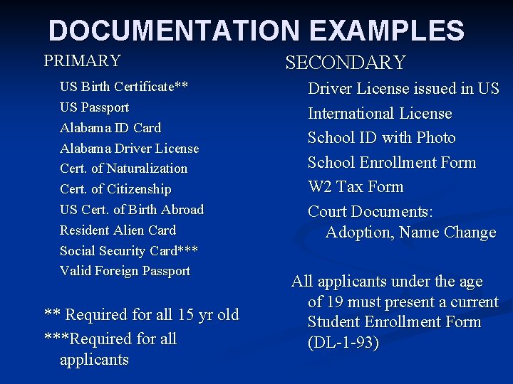 DOCUMENTATION EXAMPLES PRIMARY US Birth Certificate** US Passport Alabama ID Card Alabama Driver License