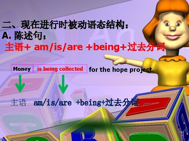 二、现在进行时被动语态结构： A. 陈述句： 主语+ am/is/are +being+过去分词 Money is being collected for the hope project.
