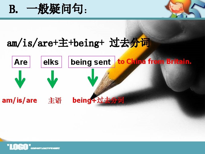 B. 一般疑问句： am/is/are+主+being+ 过去分词 Are am/is/are elks 主语 being sent to China from Britain.