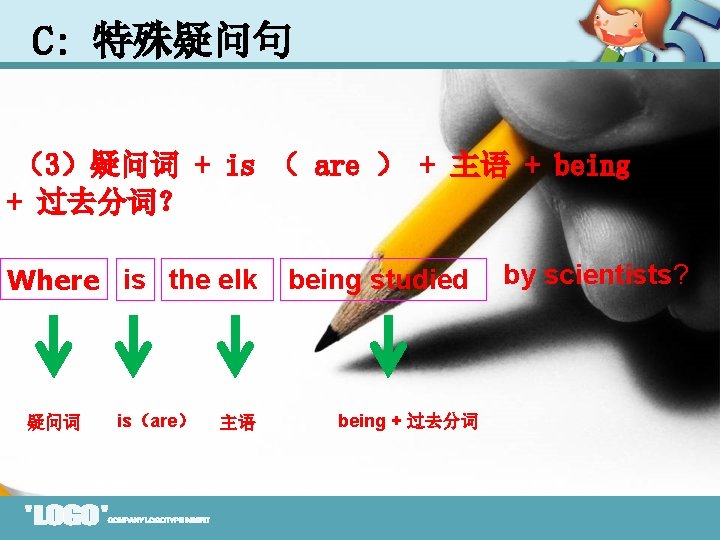 C: 特殊疑问句 （3）疑问词 + is （ are ） + 主语 + being + 过去分词？