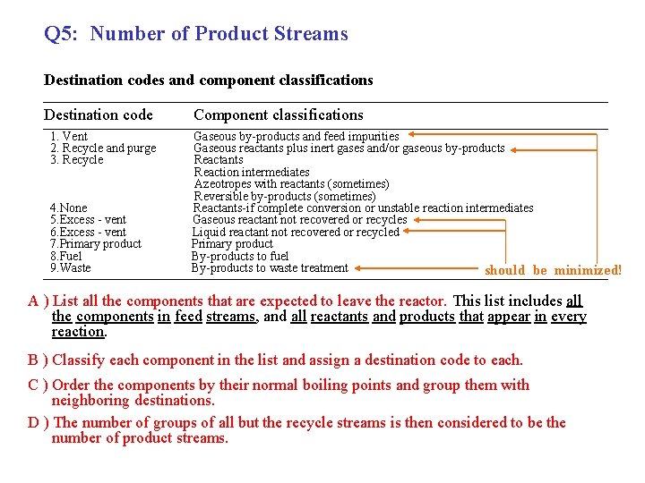 Q 5: Number of Product Streams Destination codes and component classifications Destination code 1. Q 5: Number of Product Streams Destination codes and component classifications Destination code 1.
